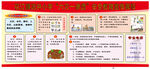 学校海报