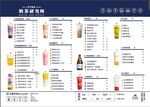 奶茶价格