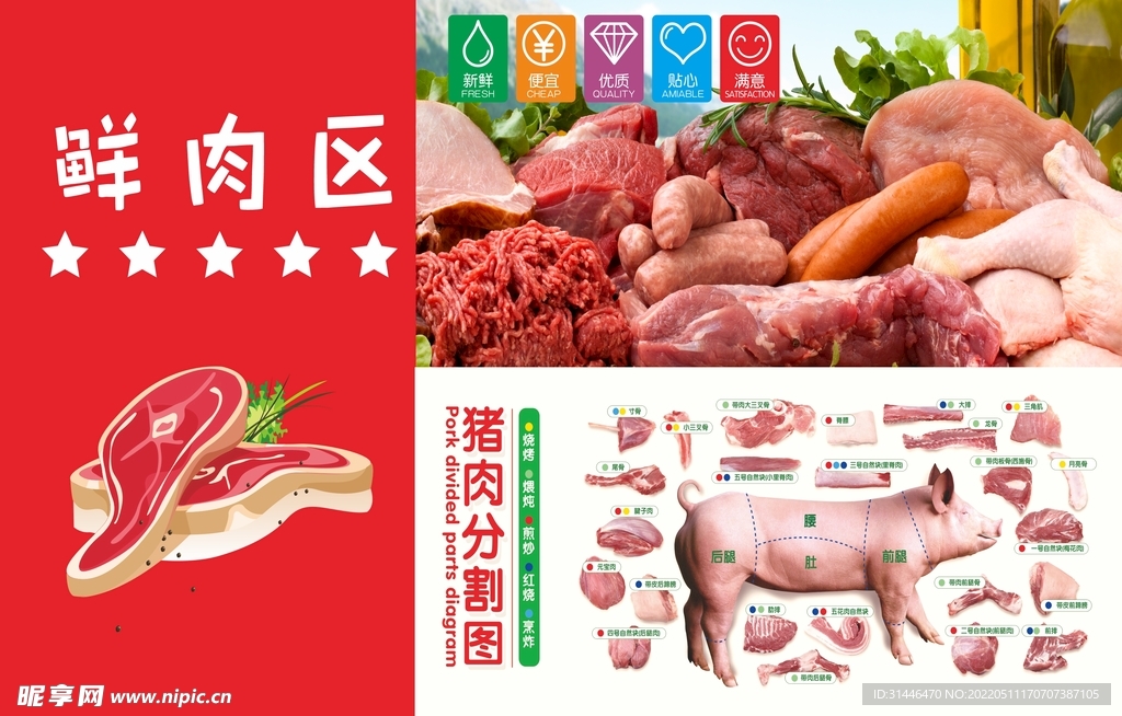 鲜肉区