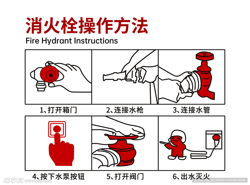 消火栓操作方法