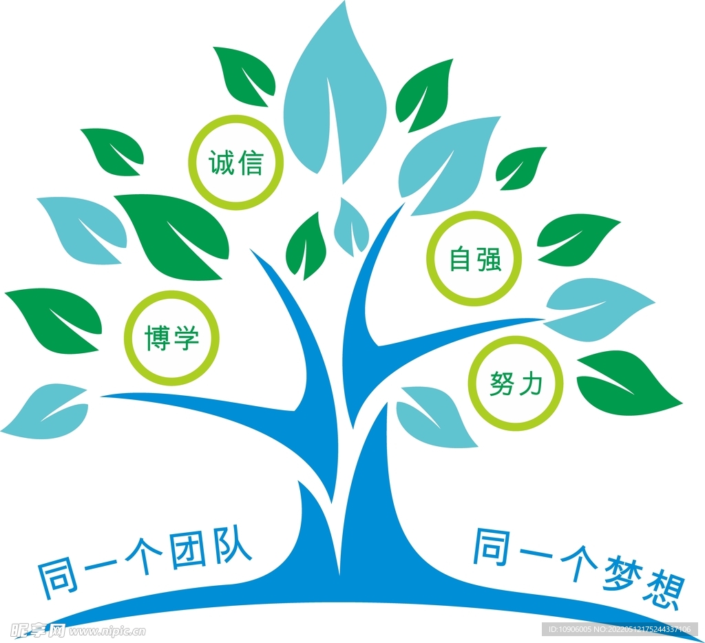 卡通大树