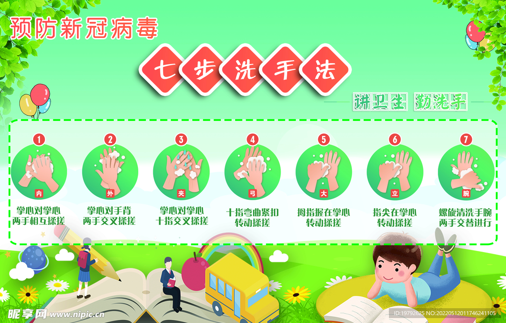 七步洗手法