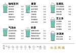价格表