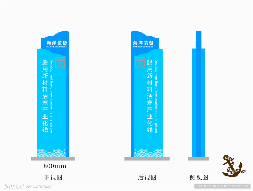 导视图