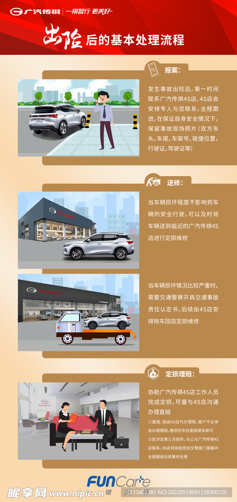 出险处理流程
