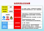 油漆危险点告知牌