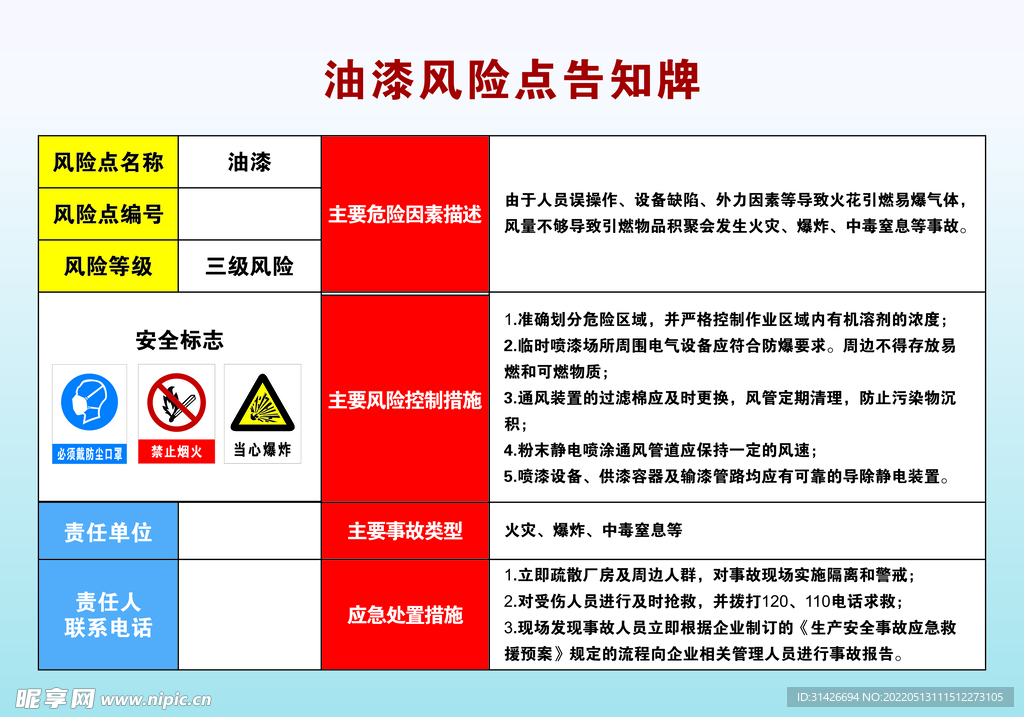 油漆危险点告知牌