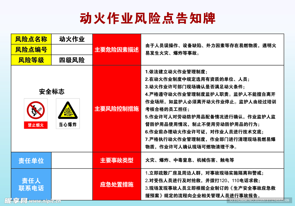 动火作业危险点告知牌