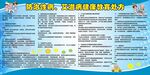 艾滋病健康教育处方