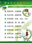 中国居民膳食指南2022版