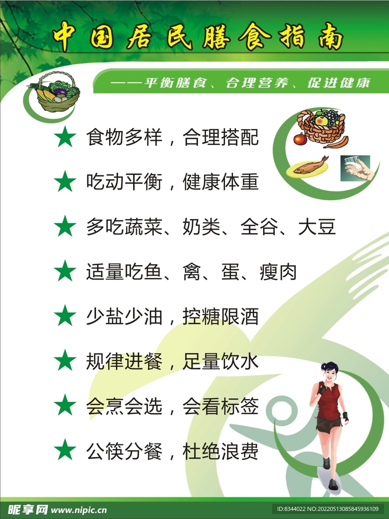 中国居民膳食指南2022版