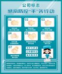 吸收步骤