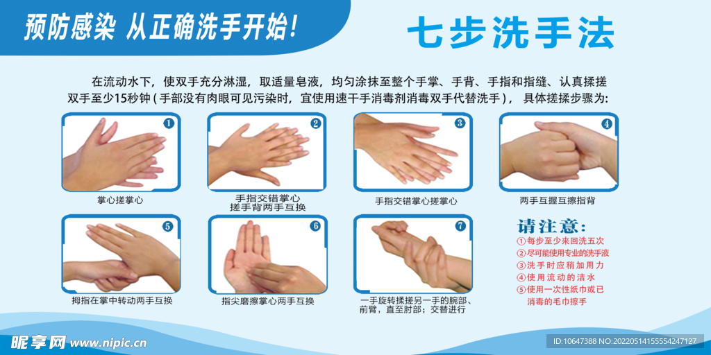 洗手步骤