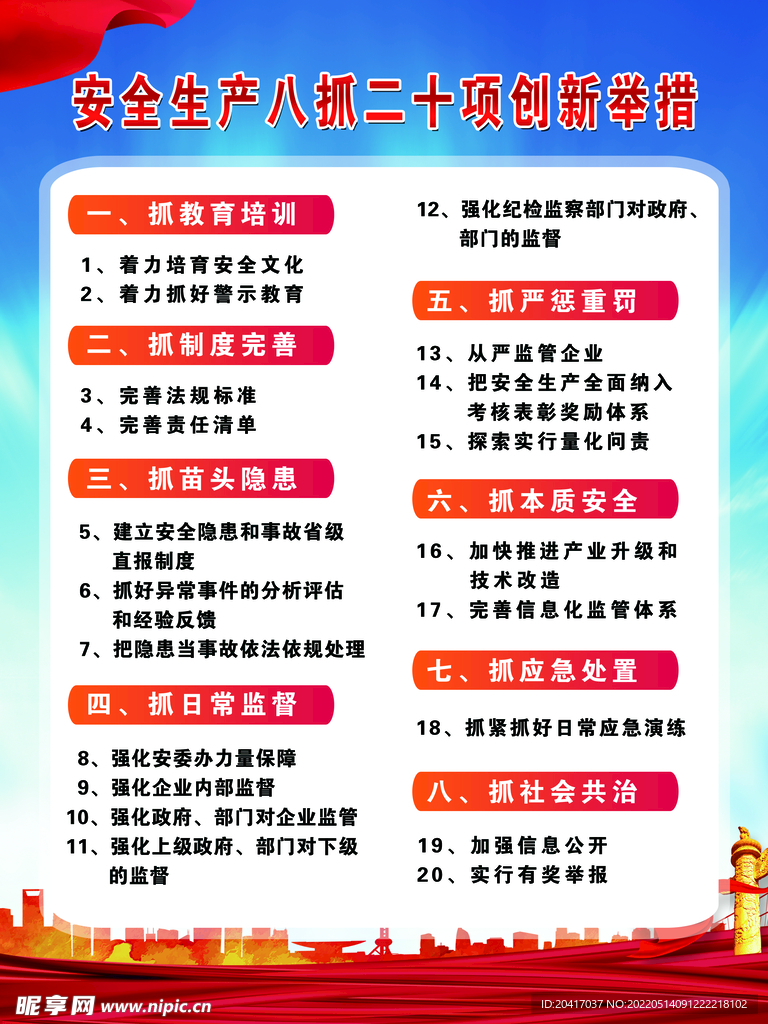 安全生产八抓二十项创新举措