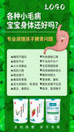 肠胃知识海报