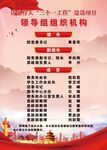 铸魂育人“三个一工程”建设项目