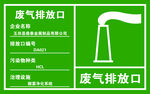 废气排放口