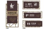 医院标识门牌科室牌