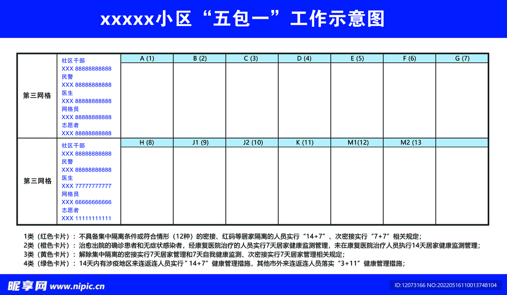 五包一工作示意图展板