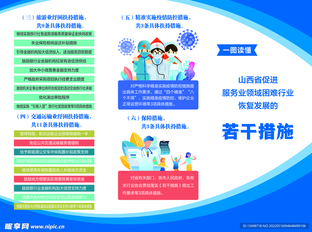 困难行业恢复发展的若干措施折页