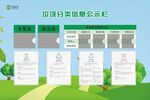 垃圾分类公示栏