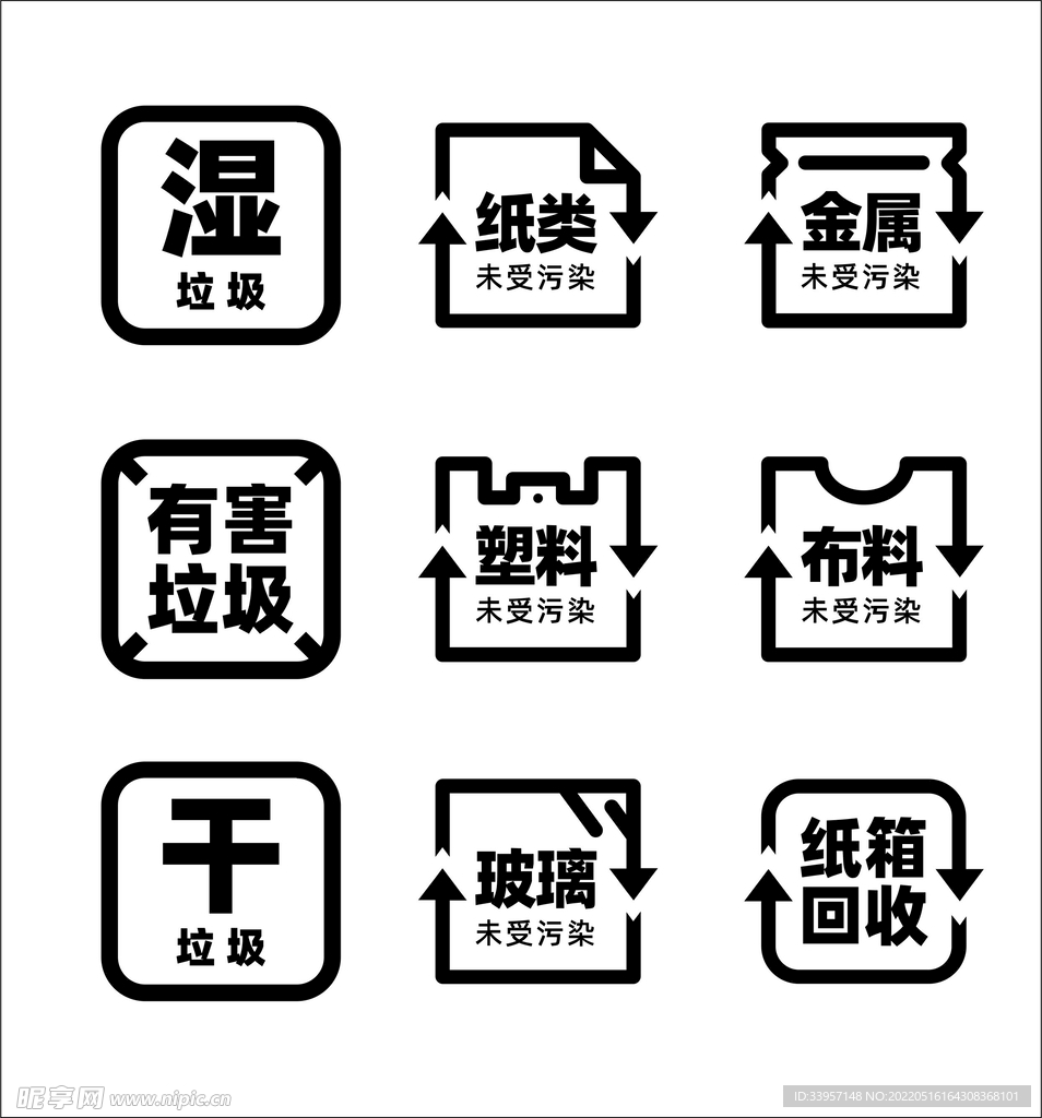 垃圾分类矢量标识