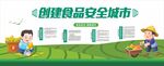 食品安全文化墙