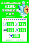 疫情防控五要点