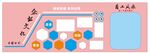 公司文化墙 照片文化墙
