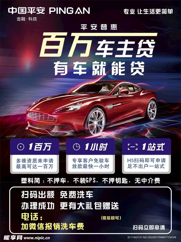 车贷海报
