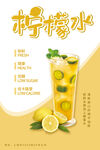 奶茶海报