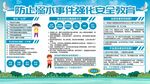 防溺水安全教育宣传展板