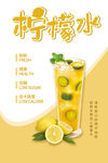  奶茶海报
