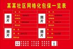 网格化包保一览表