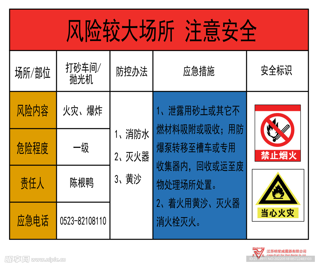 风险较大场所