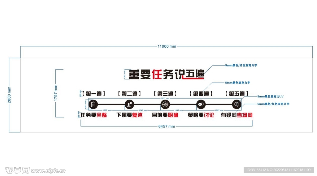 重要事情说五遍文化墙