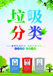 垃圾分类
