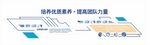 企业文化墙