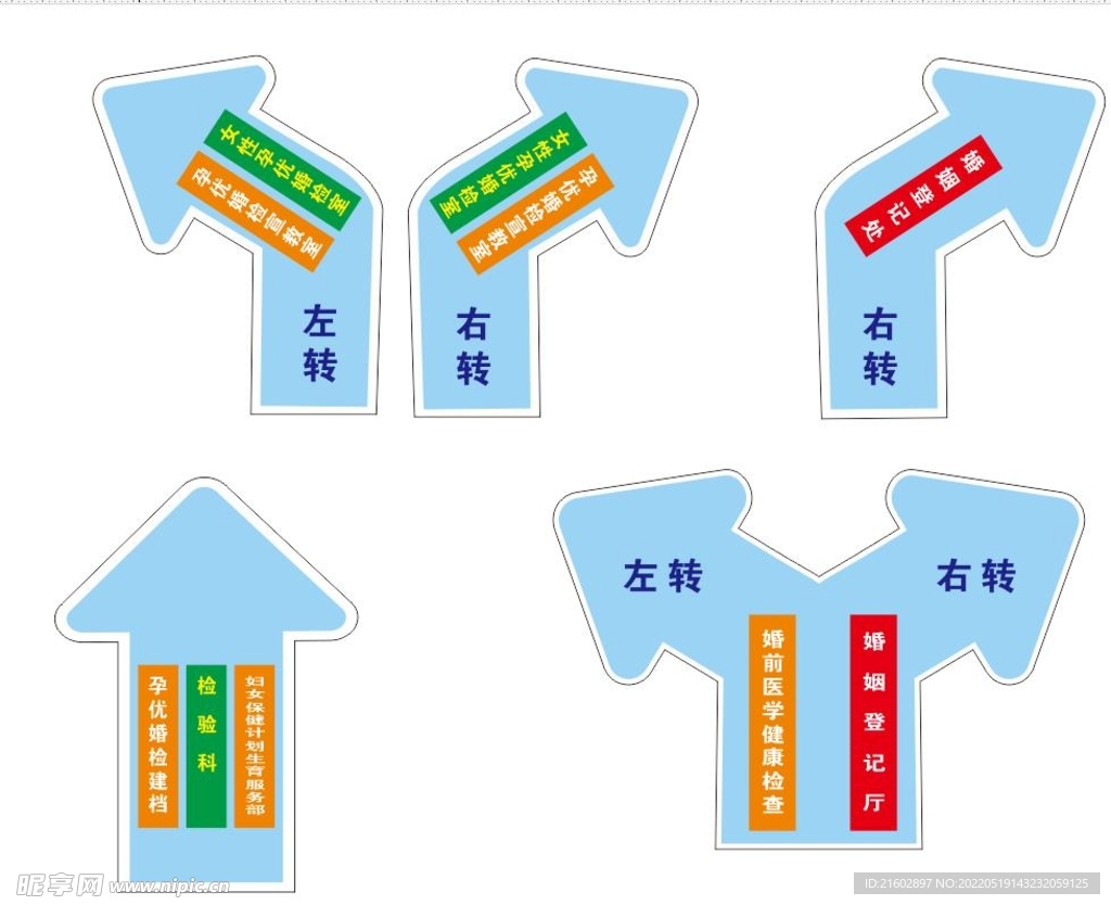 医院指示地贴