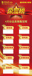 销冠荣誉榜