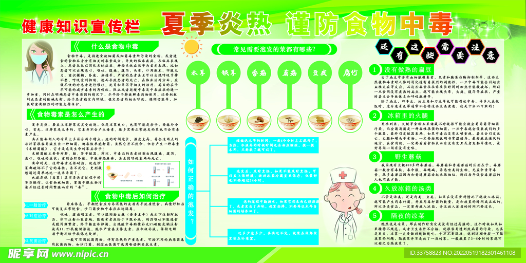 食物健康宣传