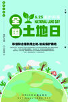 全国土地日