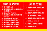 加油作业卸油规则 应急方案