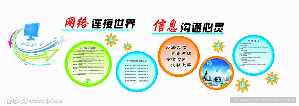 网络时代