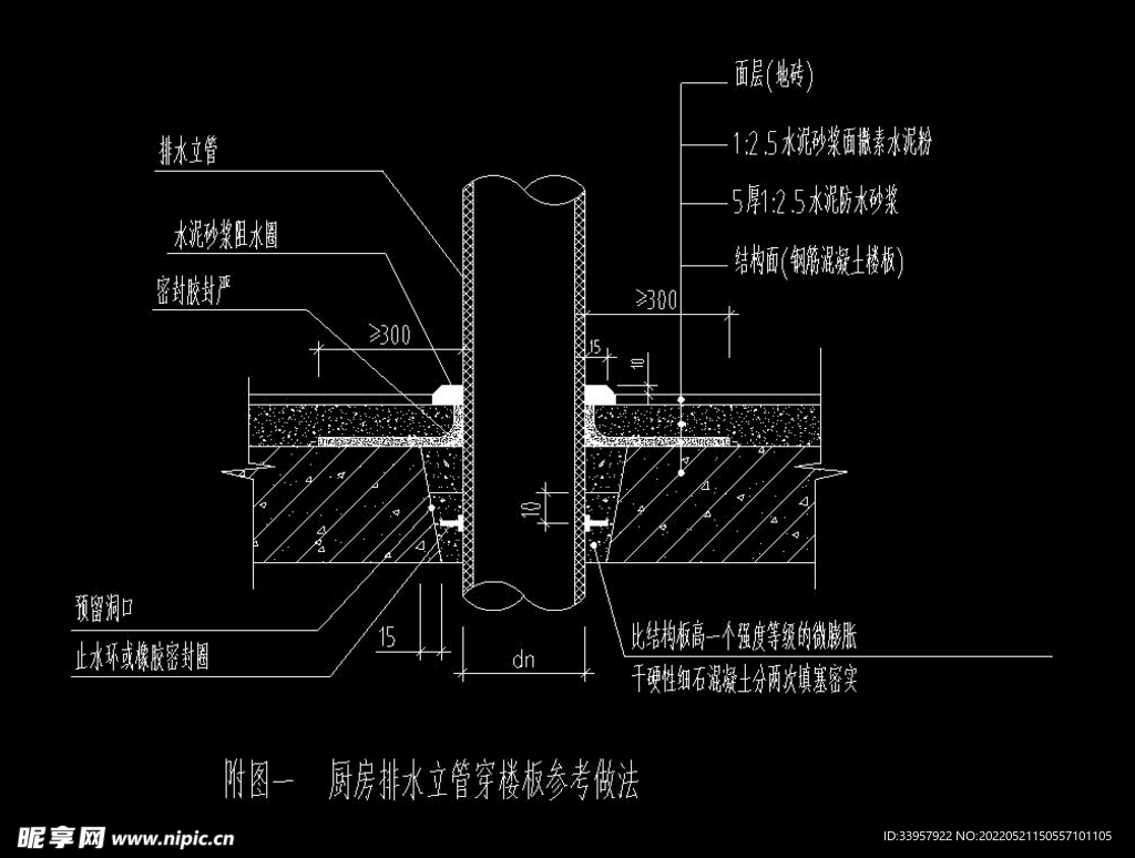 厨房排水立管穿楼板做法