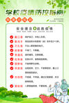 学校疫情防控指南