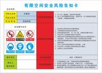 有限空间安全风险告知卡