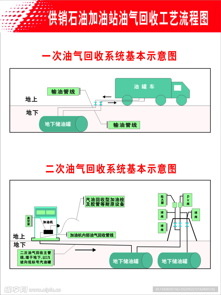 回收系统