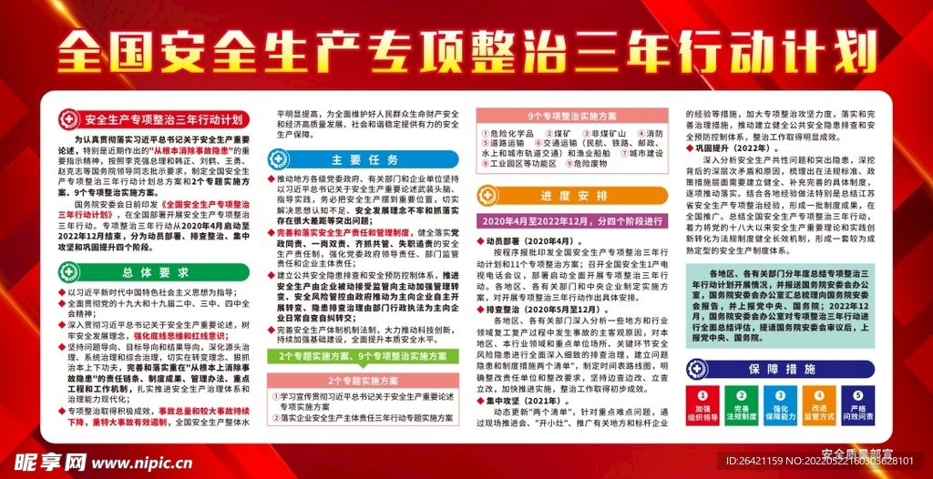 专项整治行动计划