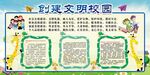 创建文明校园